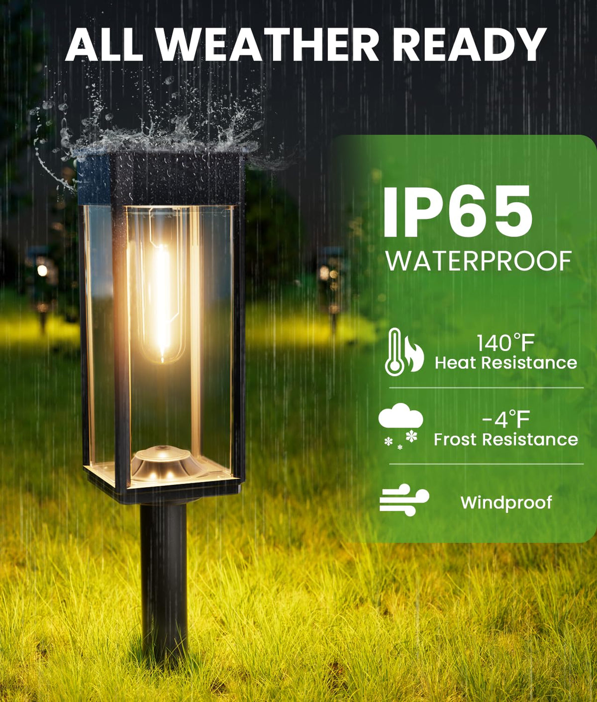 BITPOTT IP65 waterproof ABS housing withstands weather