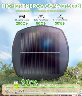 BITPOTT Solar garden light with stake installation for easy yard setup.