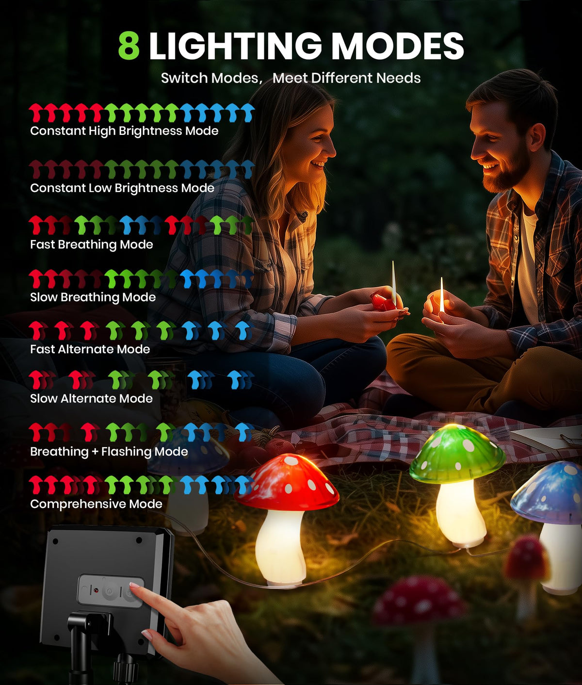 BITPOTT solar mushroom lights cover a 30ft path with vibrant glow