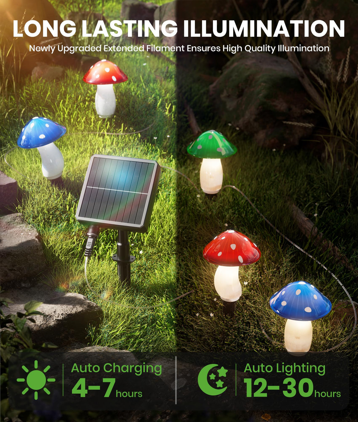 BITPOTT ground spikes for quick ground installation of mushroom lights