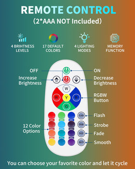 Biulazyda lamp remote control for easy color and mode adjustments