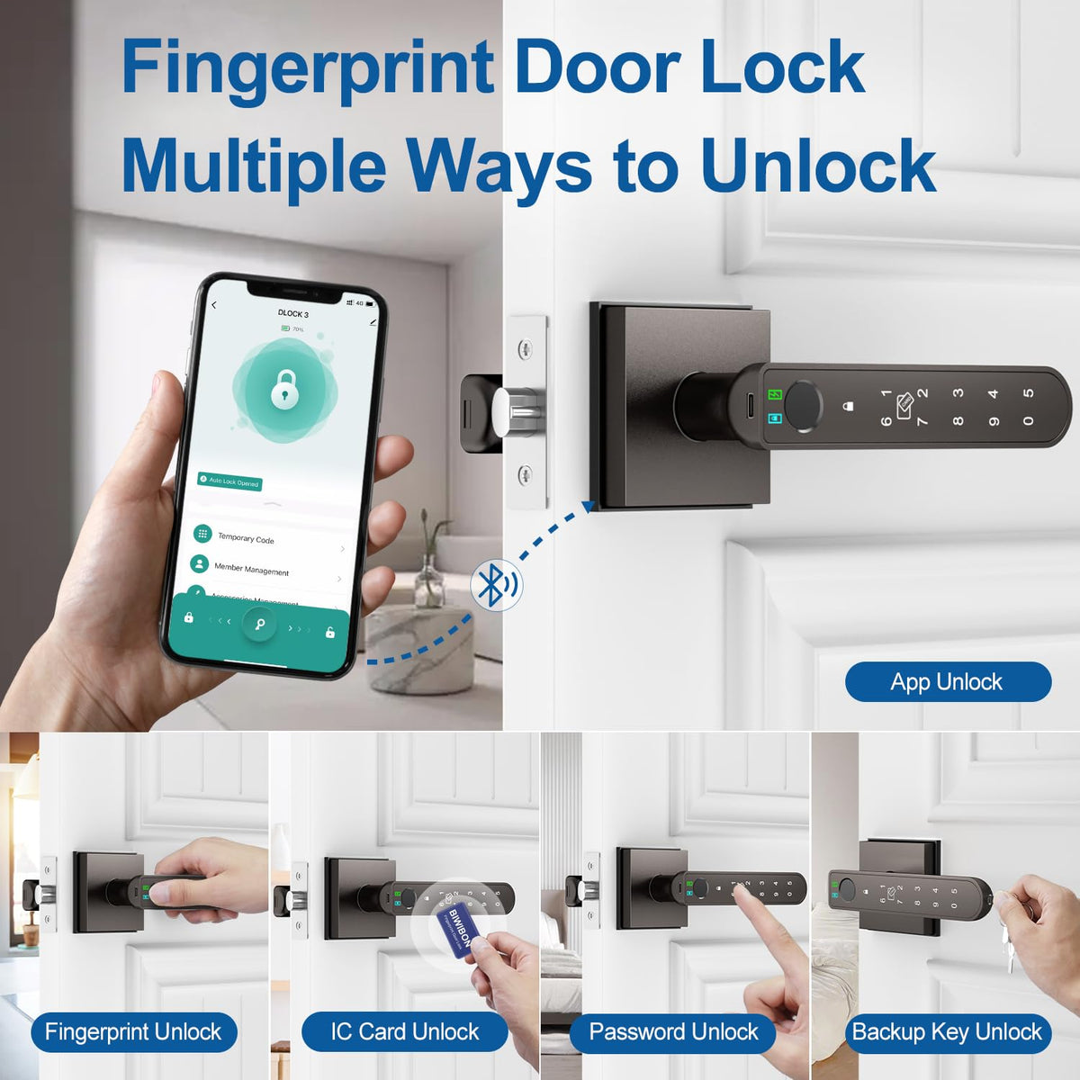BIWIBON 5-in-1 smart lock interior keypad close-up for quick access