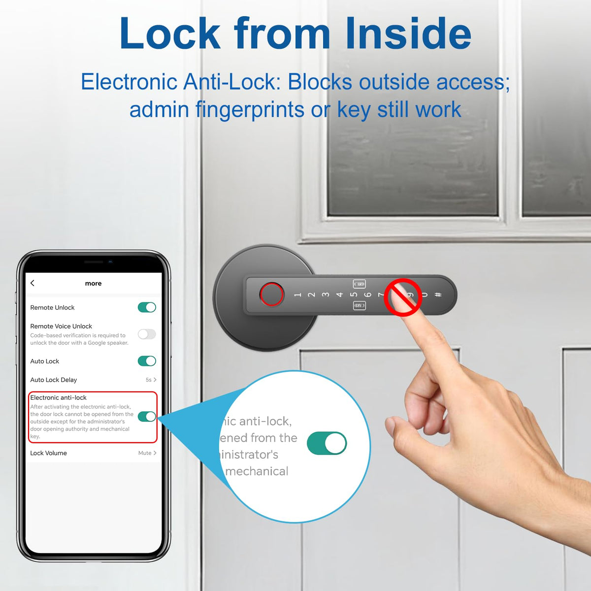 BIWIBON DIY installation on standard doors is straightforward.
