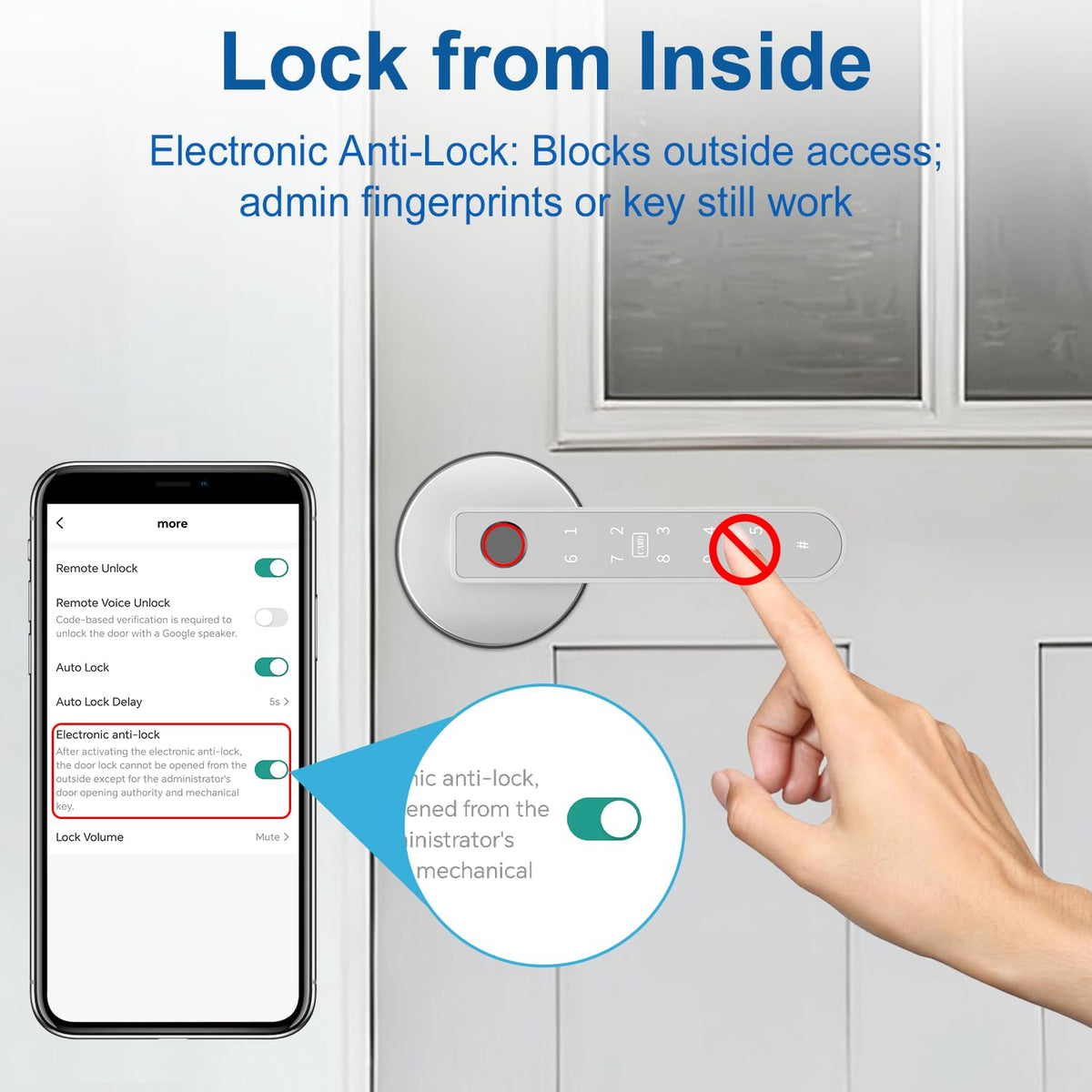 BIWIBON inside lock panel showing internal locking mechanism.