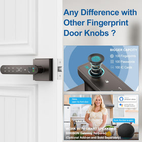 BIWIBON easy installation on standard American wooden doors