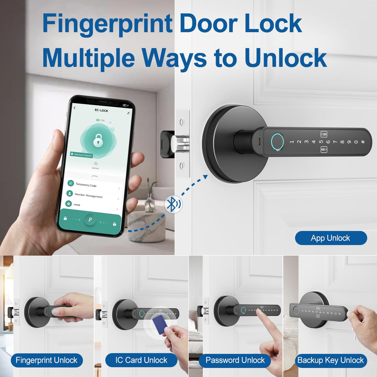 BIWIBON smart lock app dashboard for remote access management.