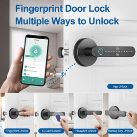 BIWIBON smart lock app dashboard for remote access management.