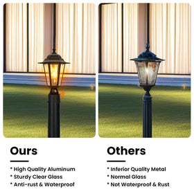BK Jasmine easy install outdoor pole light shows component access and quick mounting.