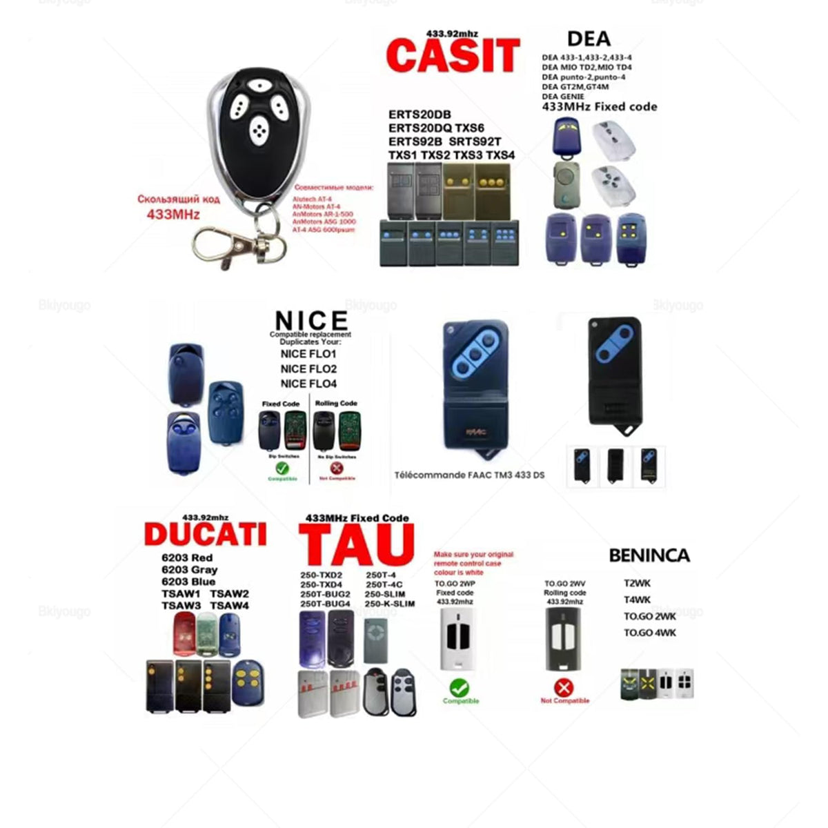Durable plastic shell shown for everyday use and portability of the remote.