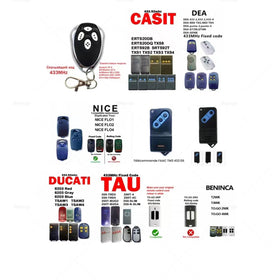 Durable plastic shell shown for everyday use and portability of the remote.