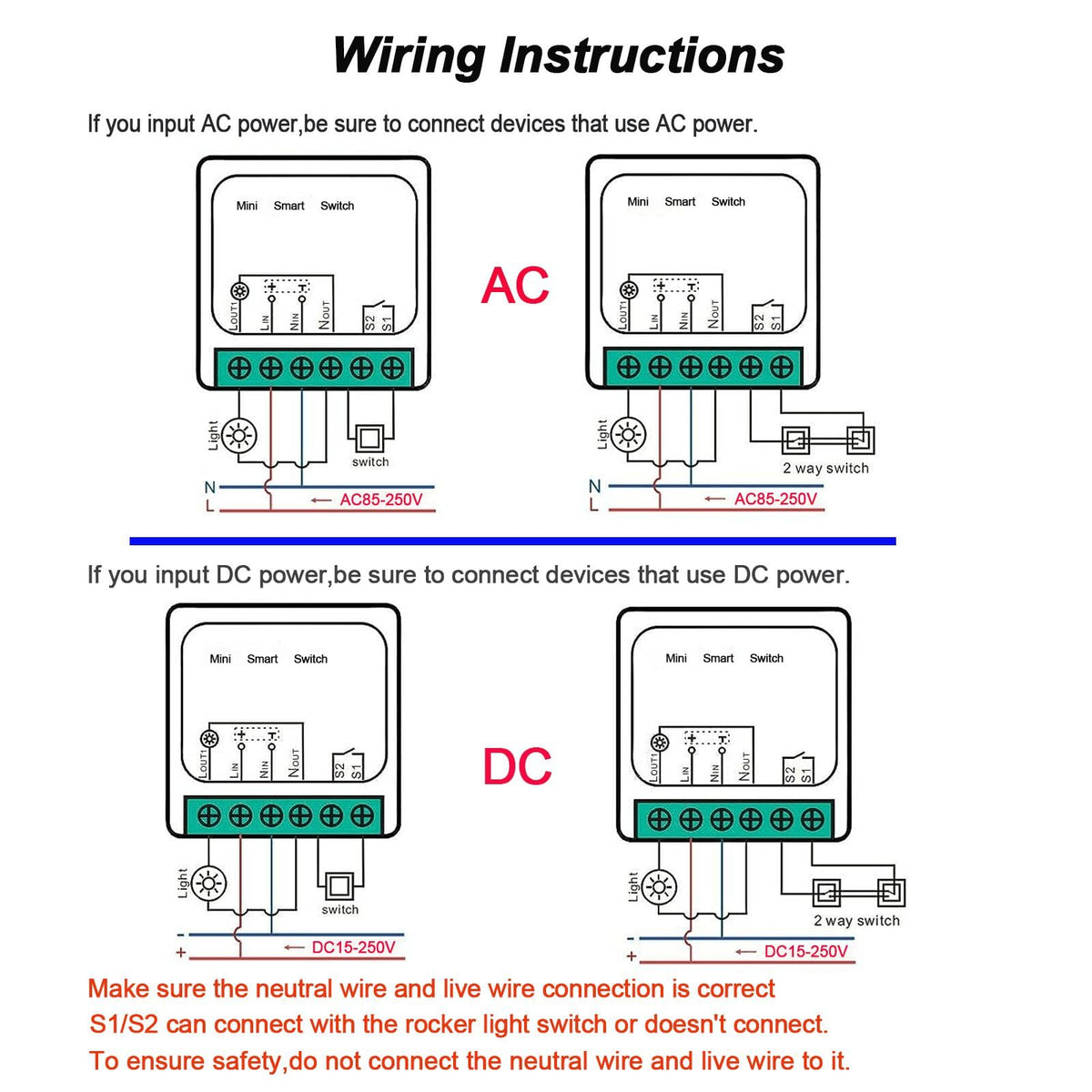 Bkiyougo WiFi Smart Switch app control enables remote access from anywhere