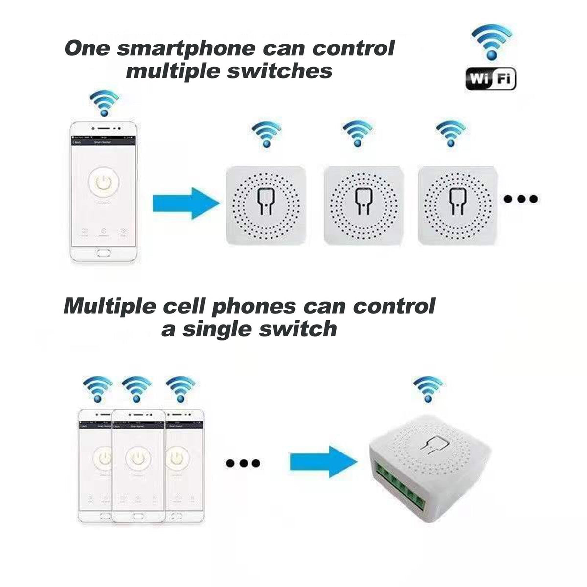 Bkiyougo WiFi Smart Switch timer functions for scheduled lighting