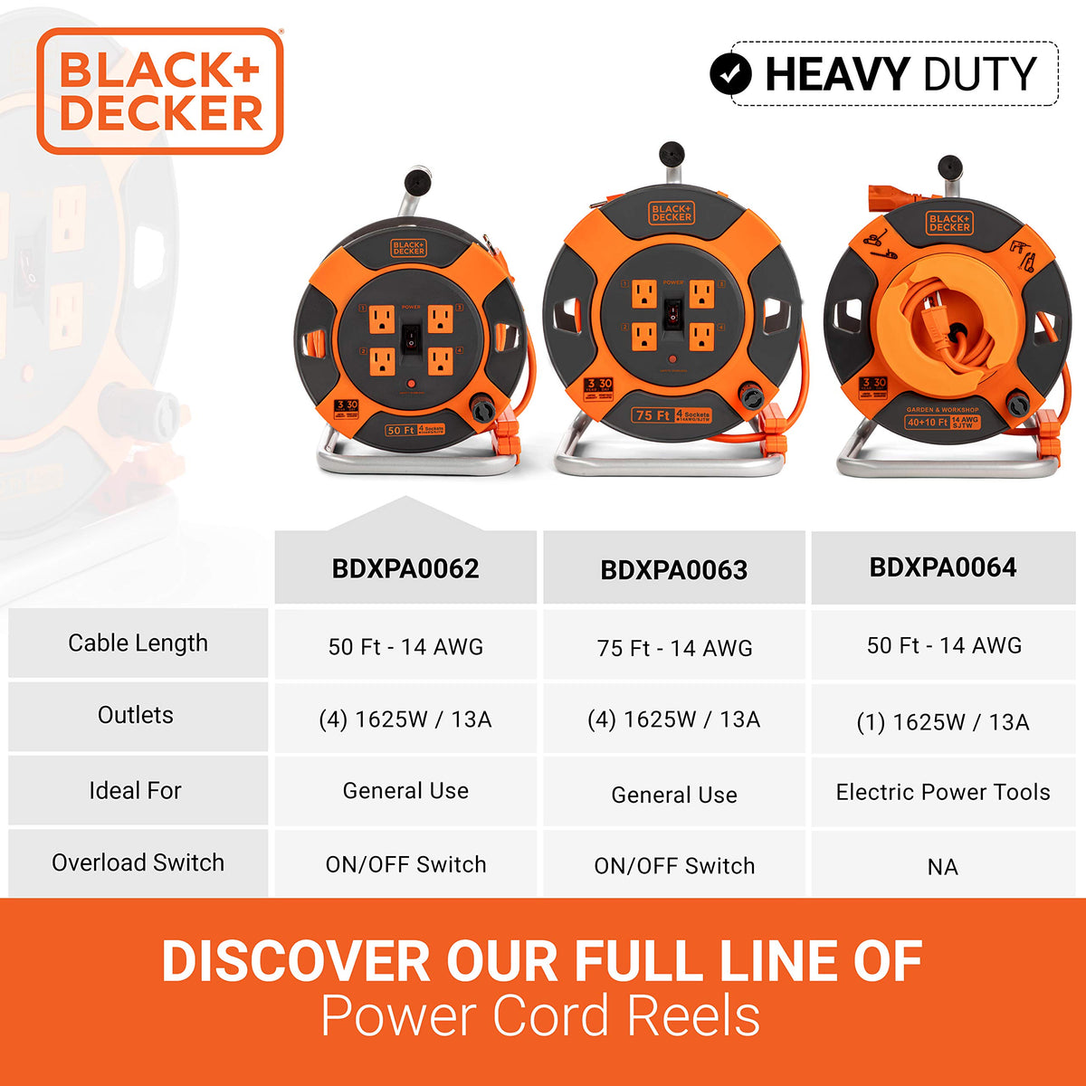 BLACK+DECKER reel features an easy-grip handle for tangle-free cord storage.