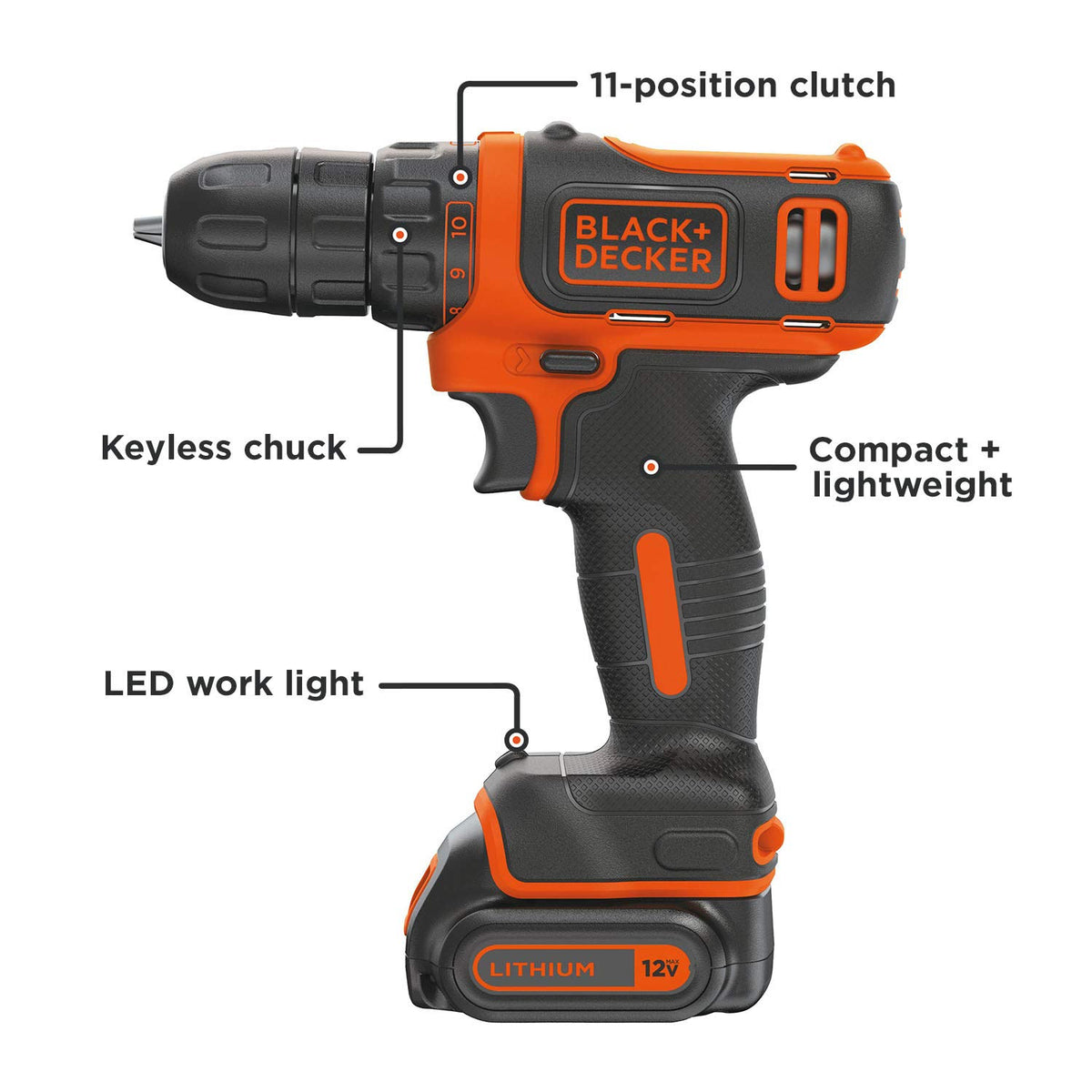 BLACK+DECKER 12V Max drill LED work light for better visibility.
