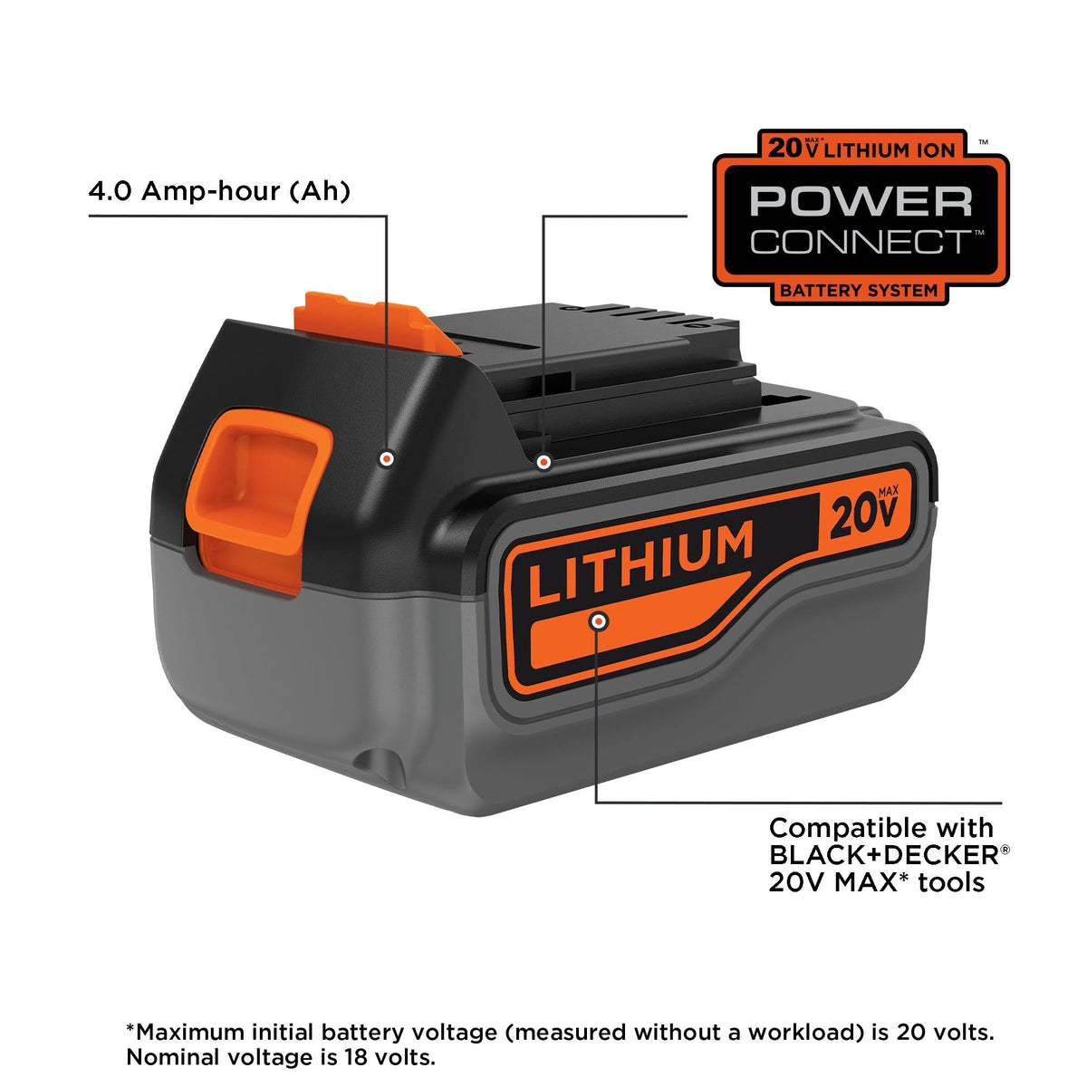 Close-up of the POWERCONNECT 4Ah label highlighting reliable lithium-ion energy.