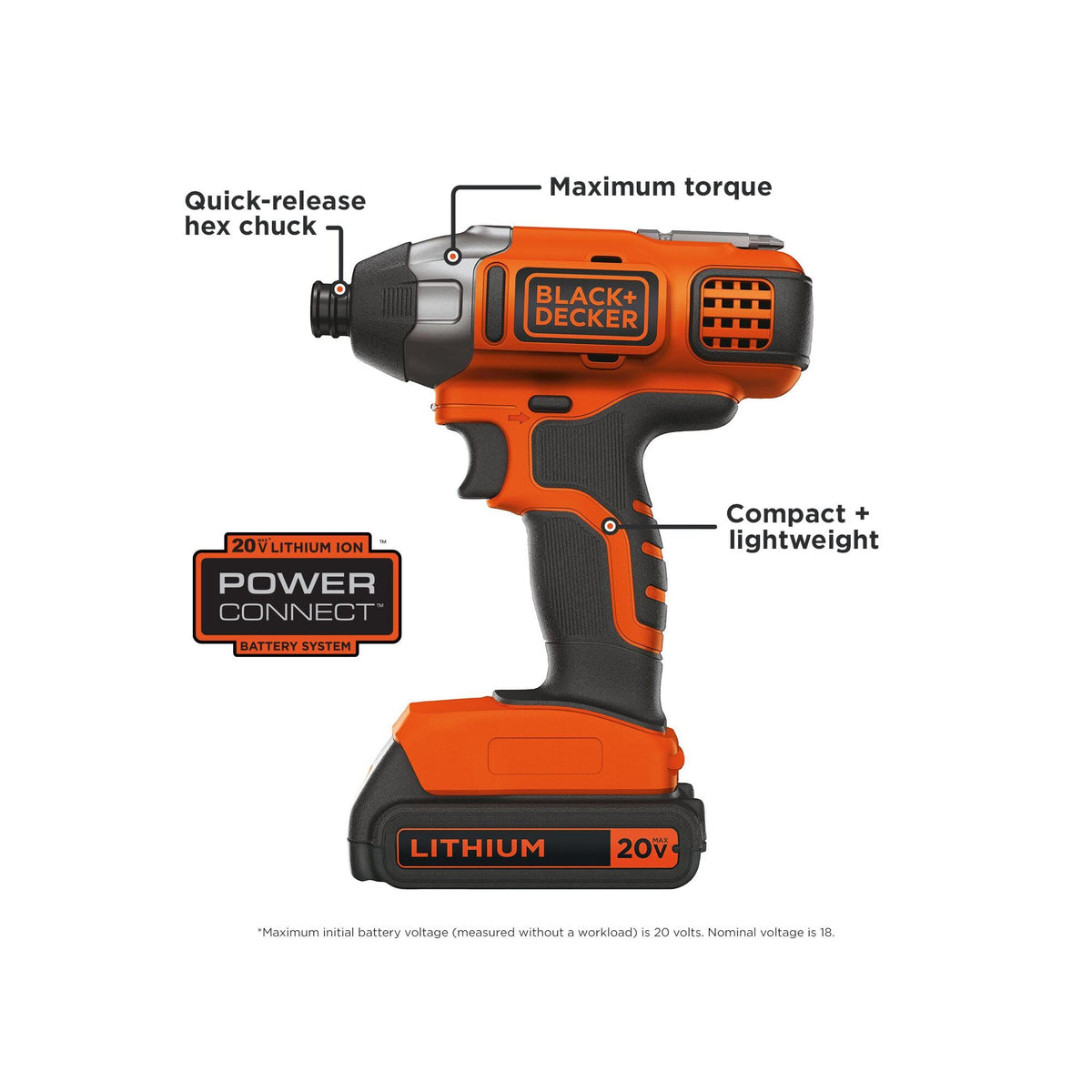 BLACK+DECKER 20V PowerConnect battery powers multiple tools with a single charge.
