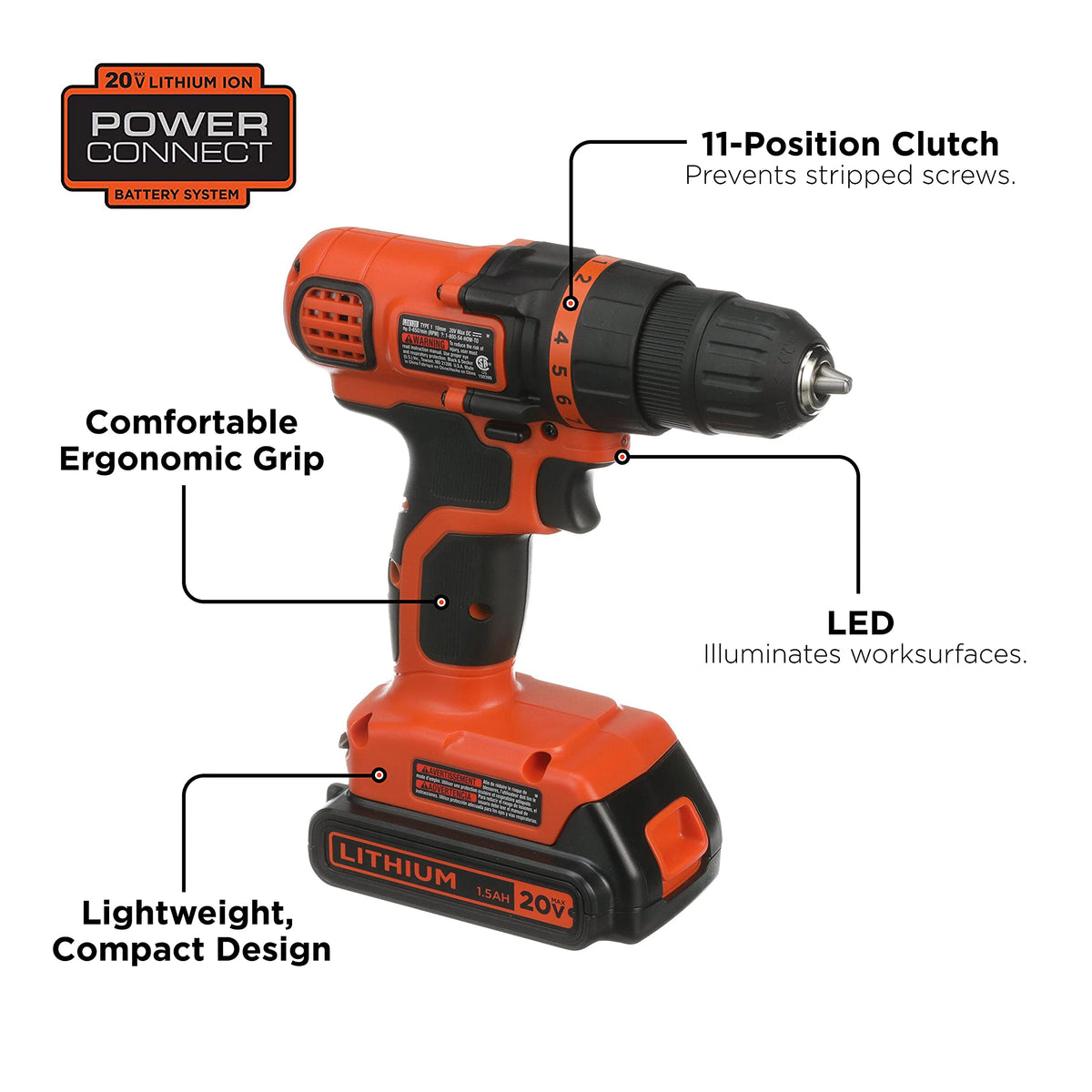 BLACK+DECKER LDX120PK tool bag organizing all components