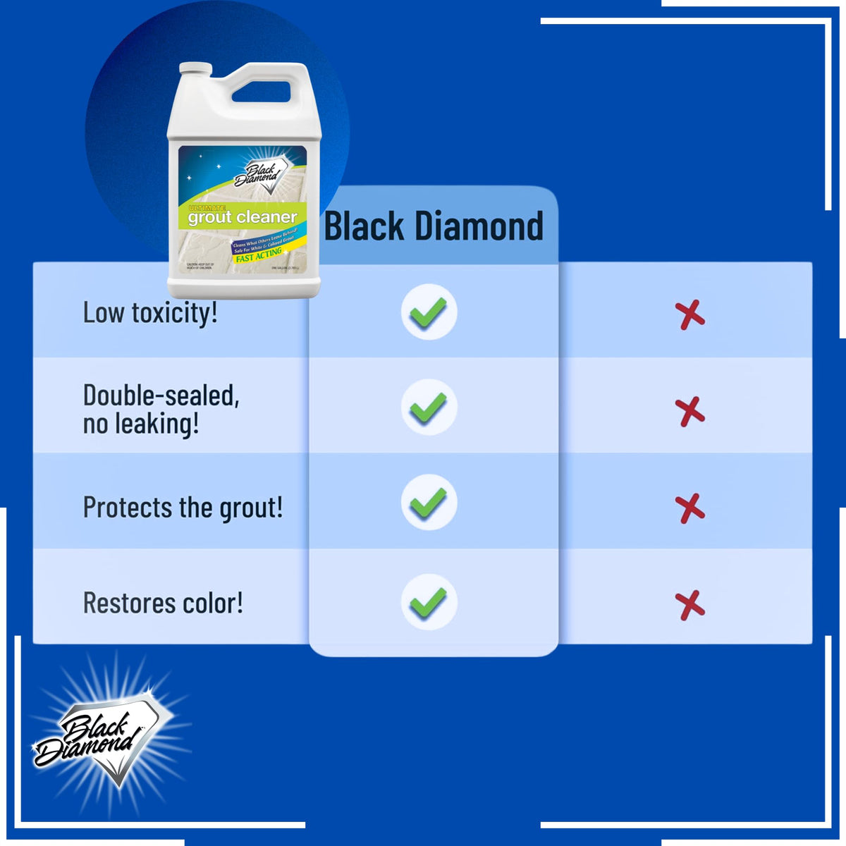 Black Diamond Ultimate Grout Cleaner restores bathroom grout lines