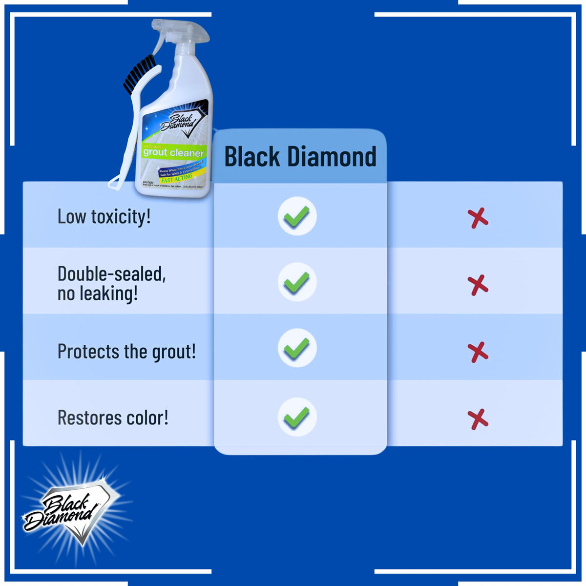 Black Diamond Ultimate Grout Cleaner deep cleaning bubbles breaking down grease and grime