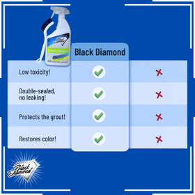 Black Diamond Ultimate Grout Cleaner deep cleaning bubbles breaking down grease and grime