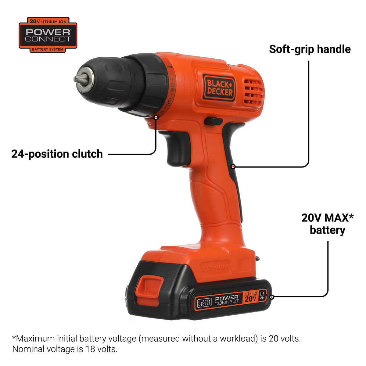 BLACK+DECKER 100-piece bit kit offering versatile bits for wood, metal, and plastic projects.