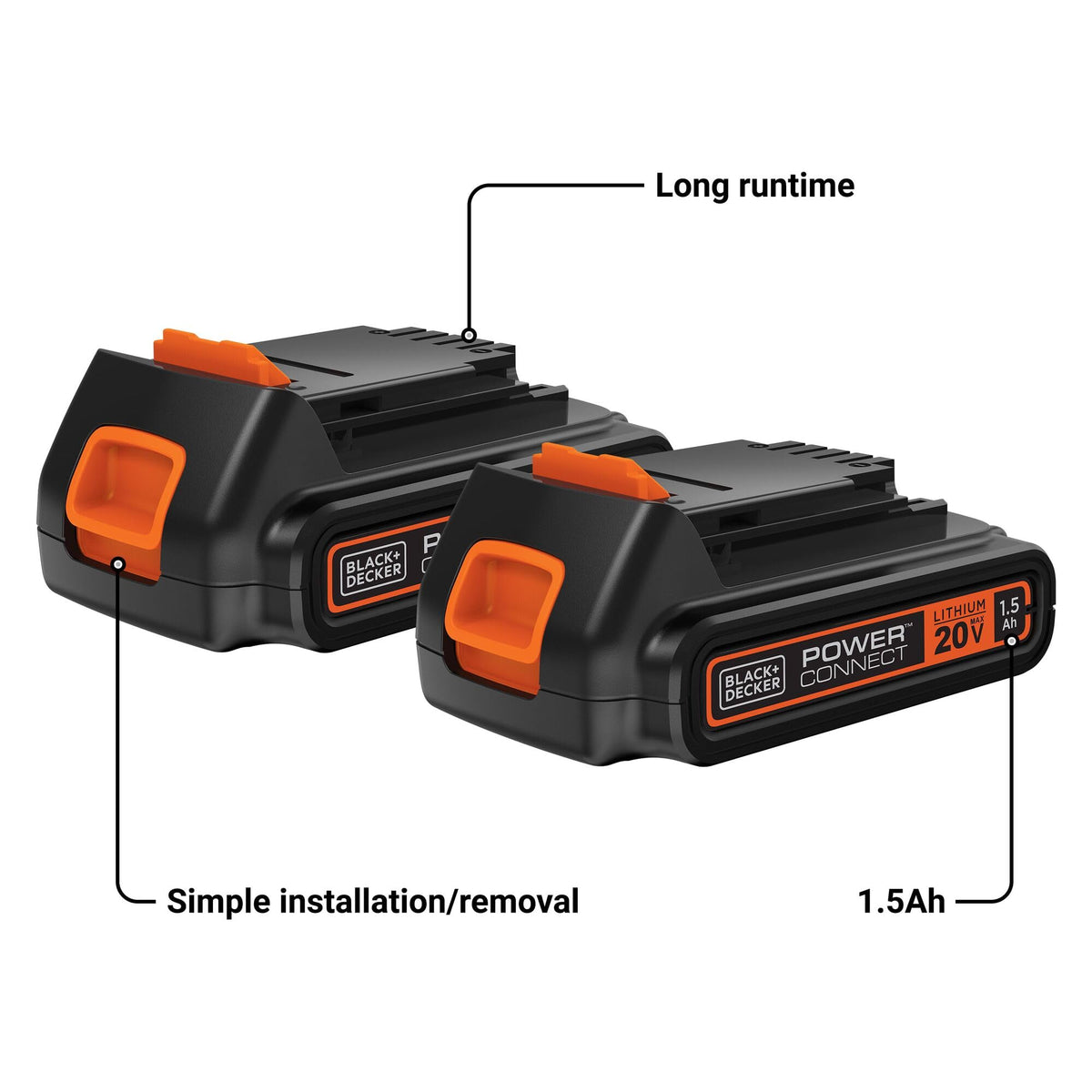 Black+Decker LBXR20 battery in use, showing interchangeable power between tools.