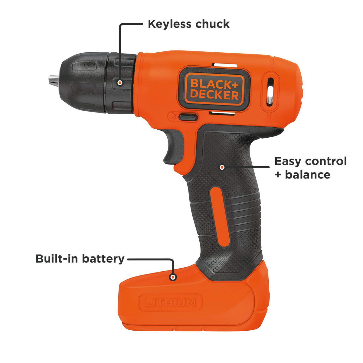 BLACK+DECKER 8V Max mid-handle design enhances balance and control