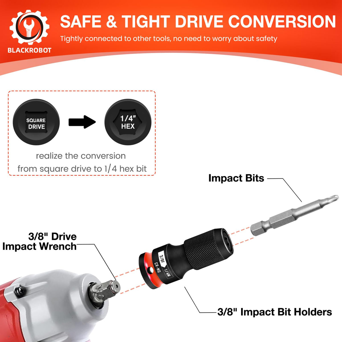 BLACKROBOT Cr-Mo steel adapter set emphasizes durability and heat resistance