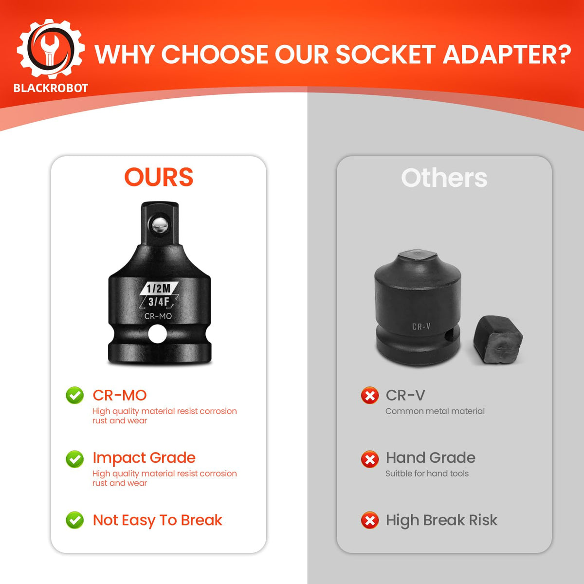 BLACKROBOT laser-marked surface adapter improves setup speed during repairs.