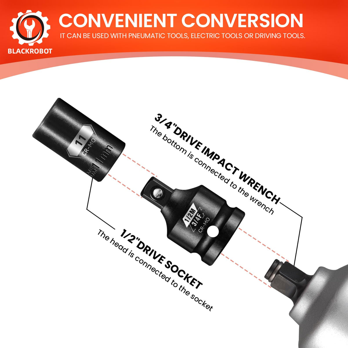 BLACKROBOT thick-wall design enables higher torque tolerance during use.