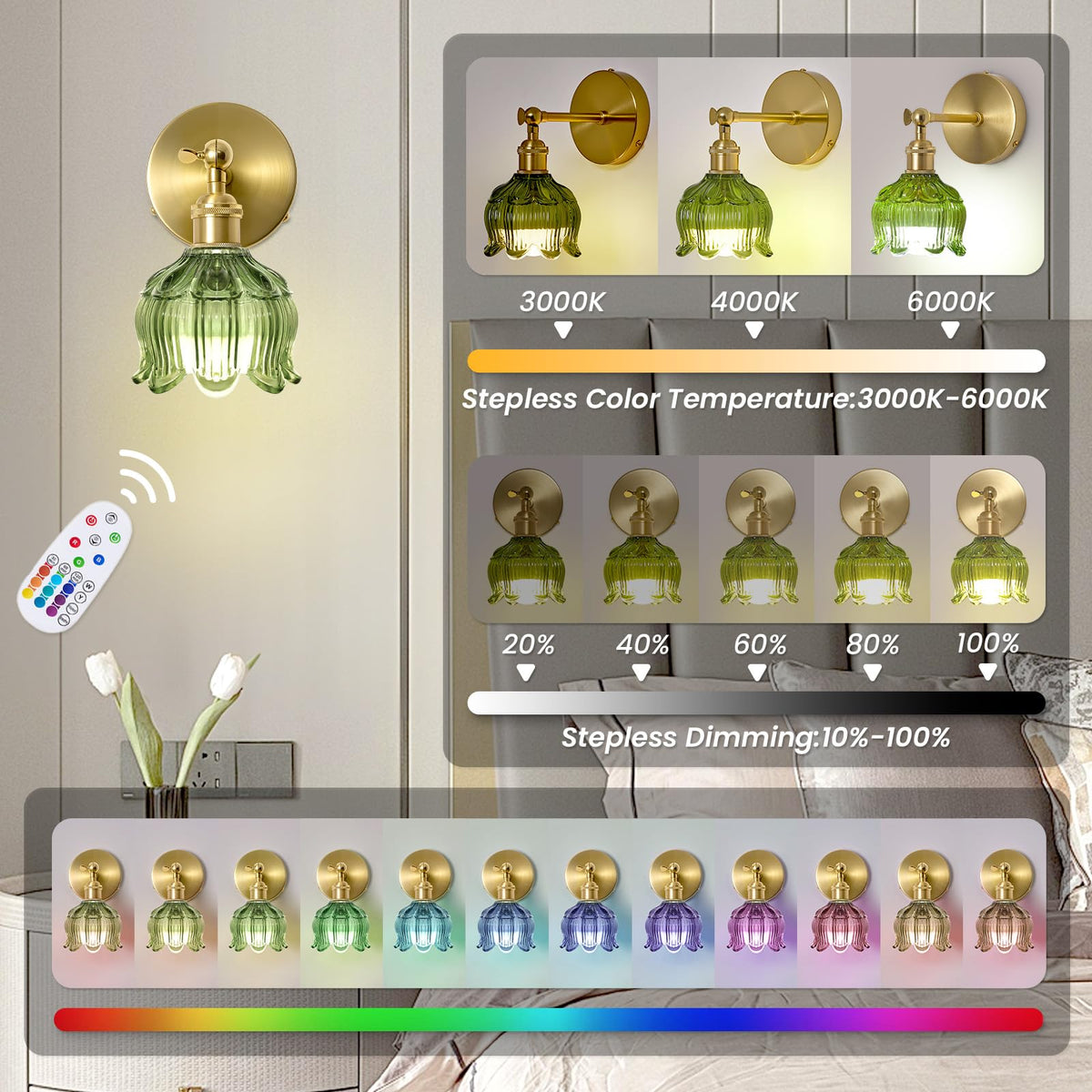 BlesULuk dimmable sconce displays mood lighting from warm to cool tones