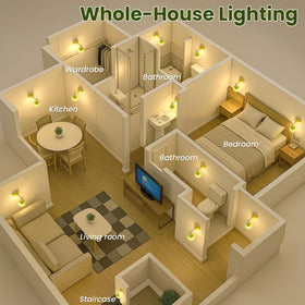 BlesULuk two-pack setup suits bedrooms, hallways, and living areas