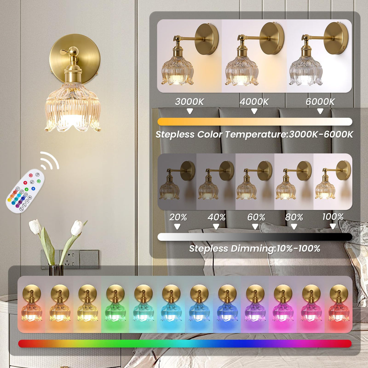 BlesULuk cognac flower glass sconce, elegant accent without wiring.