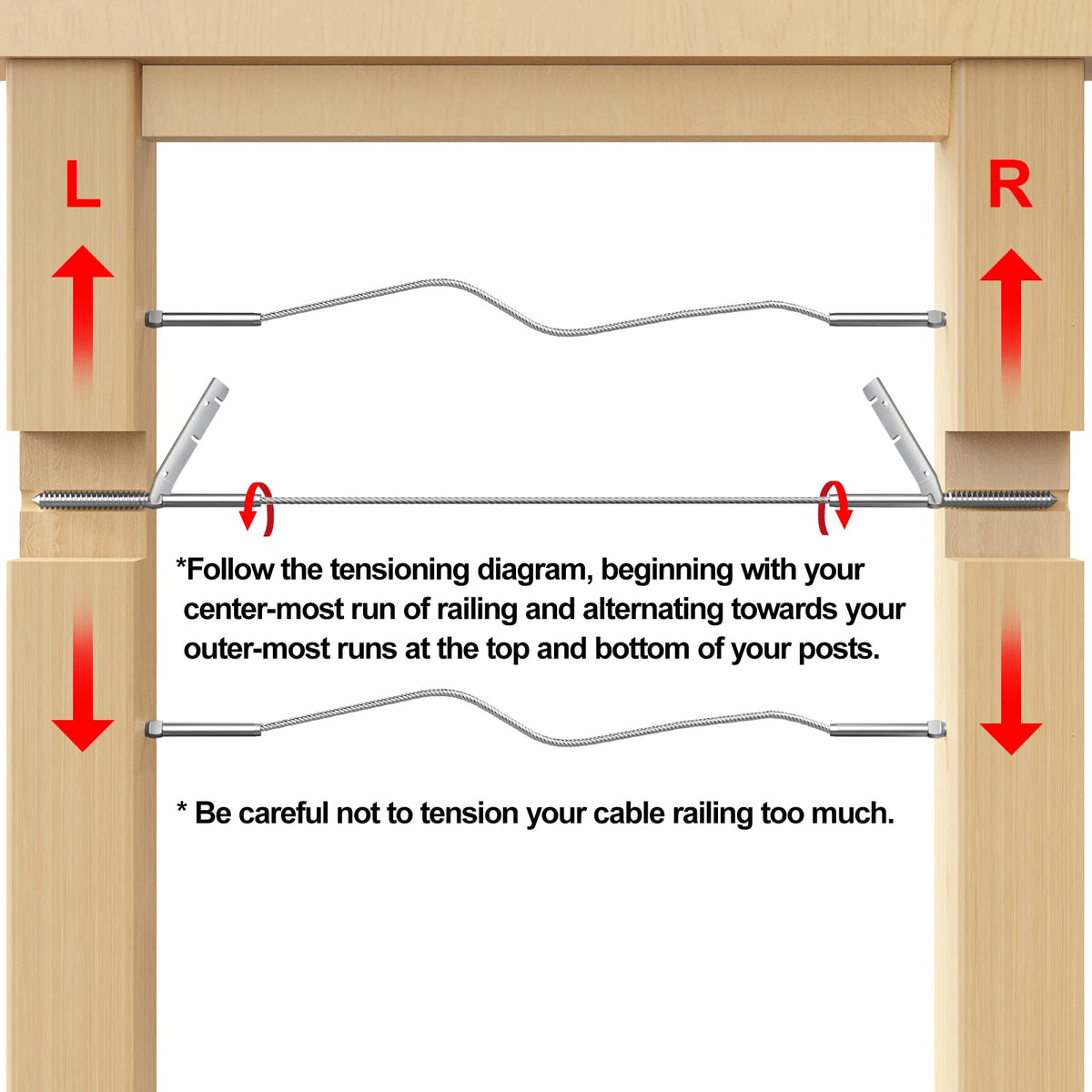 Blika swage lag screws provide stable tension control.
