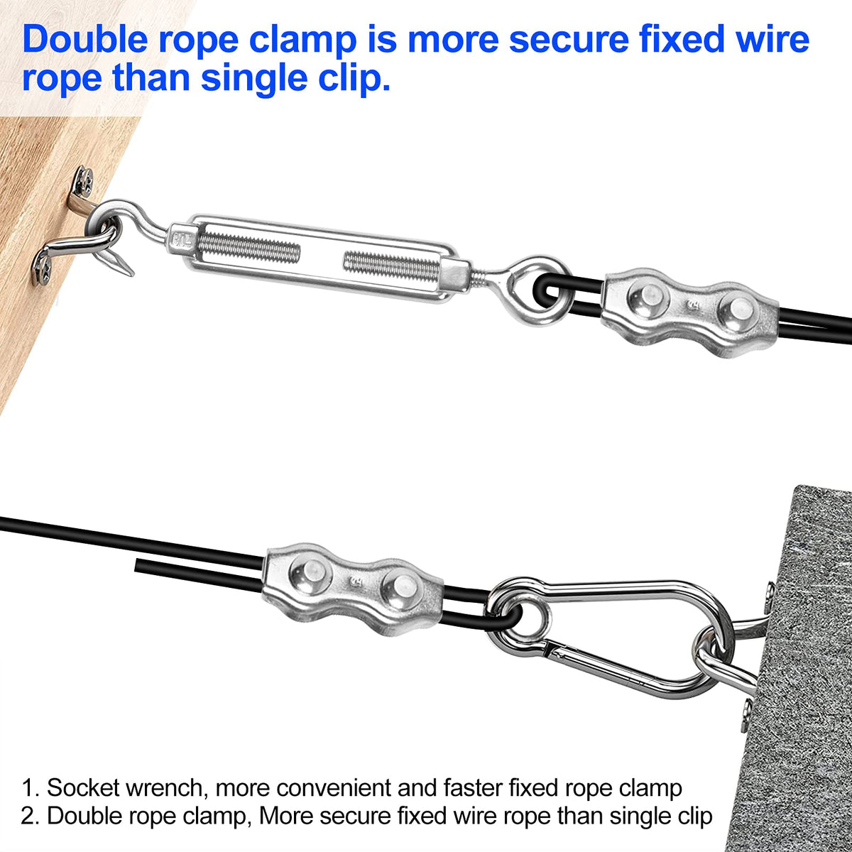 Blika M3 rope clamps provide secure grip on guide wire