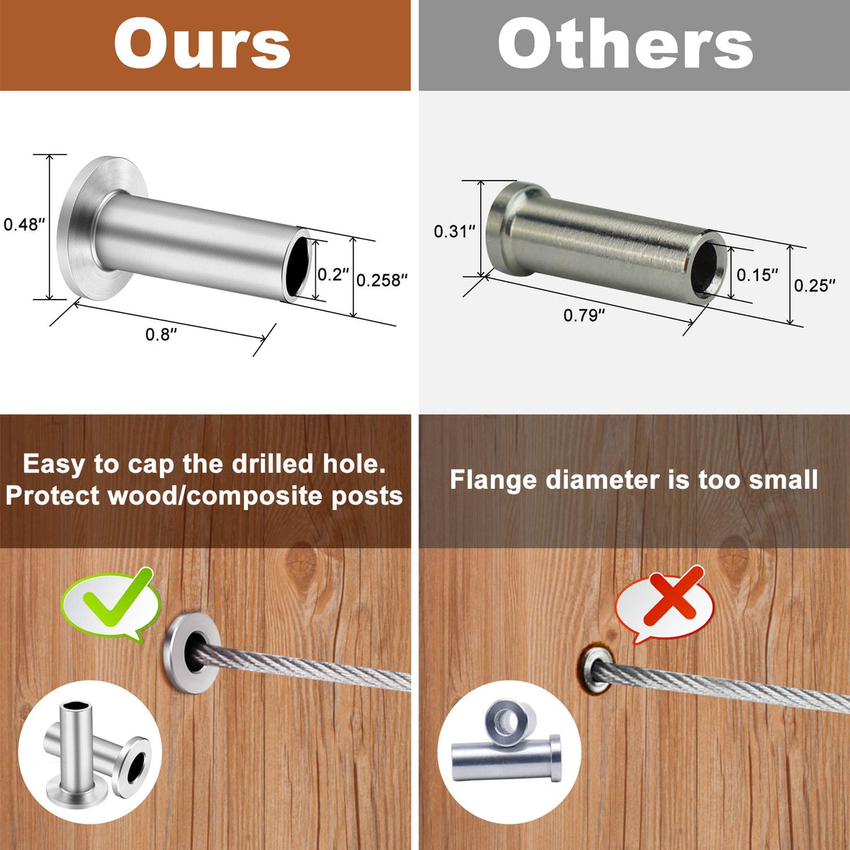 BLIKA sleeve length of 0.8 inches helps guard entry points