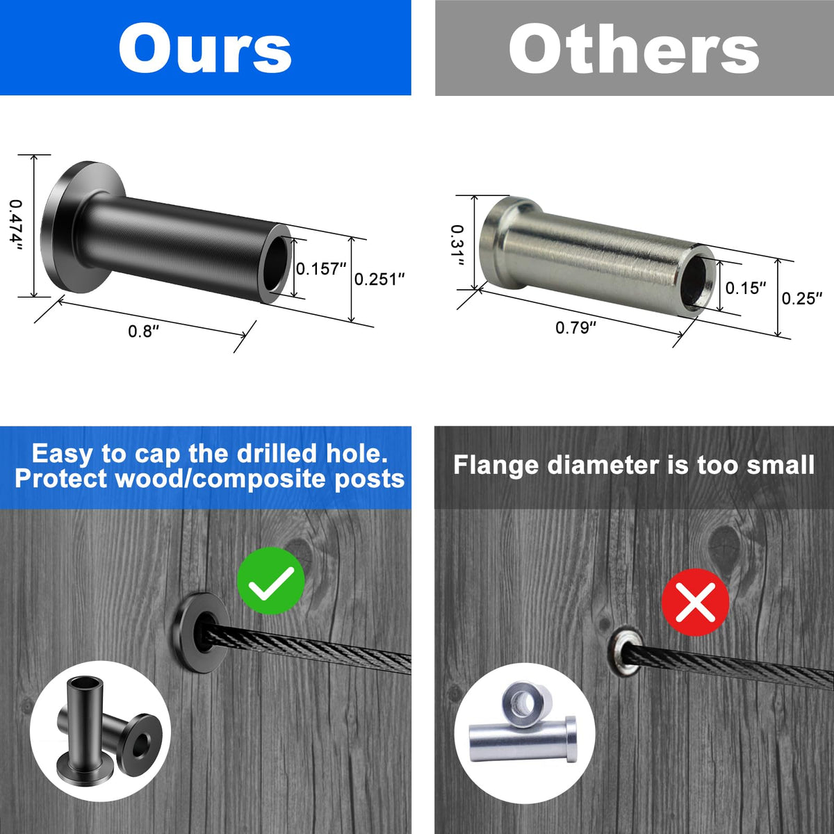 Blika sleeves on composite posts reduce wear from cables.