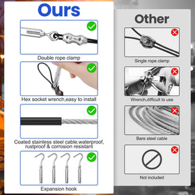 Blika turnbuckles pack secures wires for stable, sag-free installations