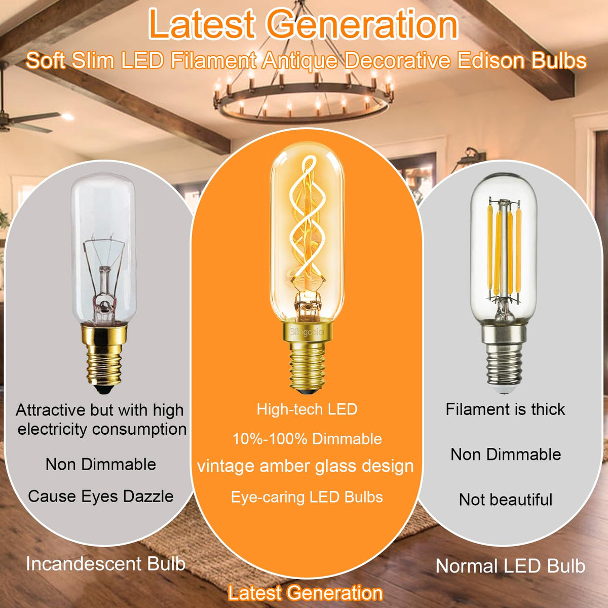 BLINGCOLOR 40W-equivalent LED Edison bulb with smooth dimming.