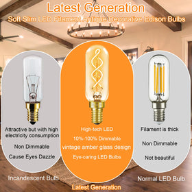 BLINGCOLOR 40W-equivalent LED Edison bulb with smooth dimming.