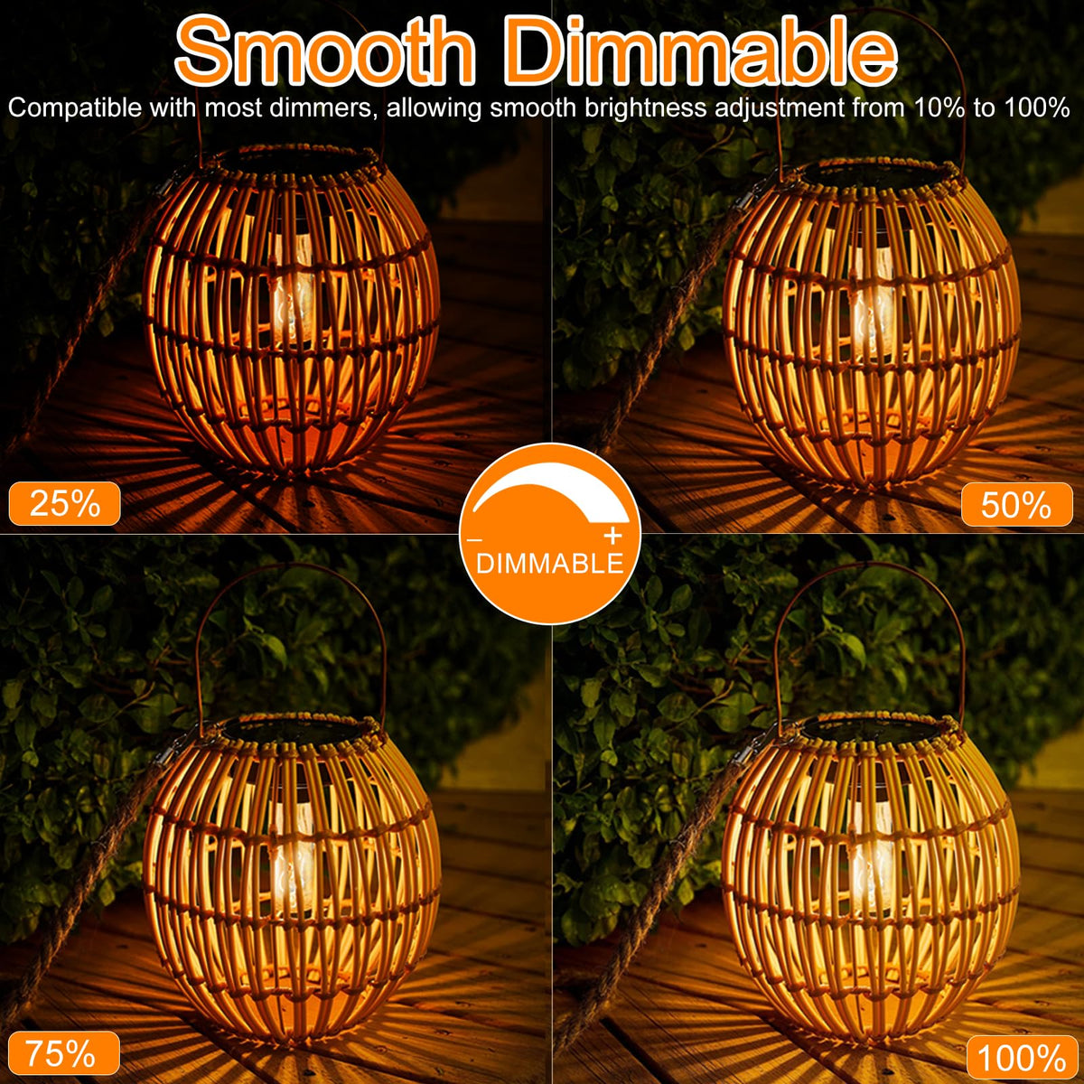 BLINGCOLOR lantern chandelier ambiance with warm, inviting glow.