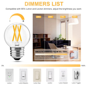 BLINGCOLOR Sputnik chandelier-ready LED bulb for chic fixtures