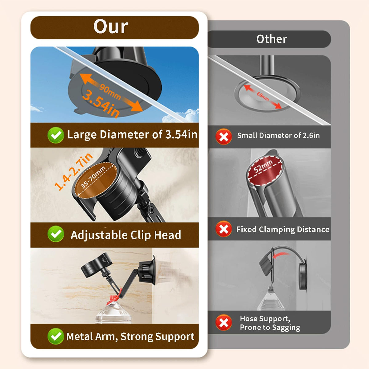 Blissfuhue rv use-friendly holder secures shower head during travel.