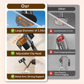 Blissfuhue rv use-friendly holder secures shower head during travel.