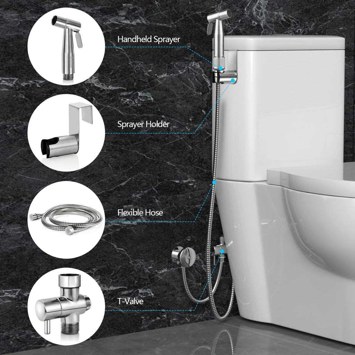 Blissland care tips help maintain performance and prevent leaks