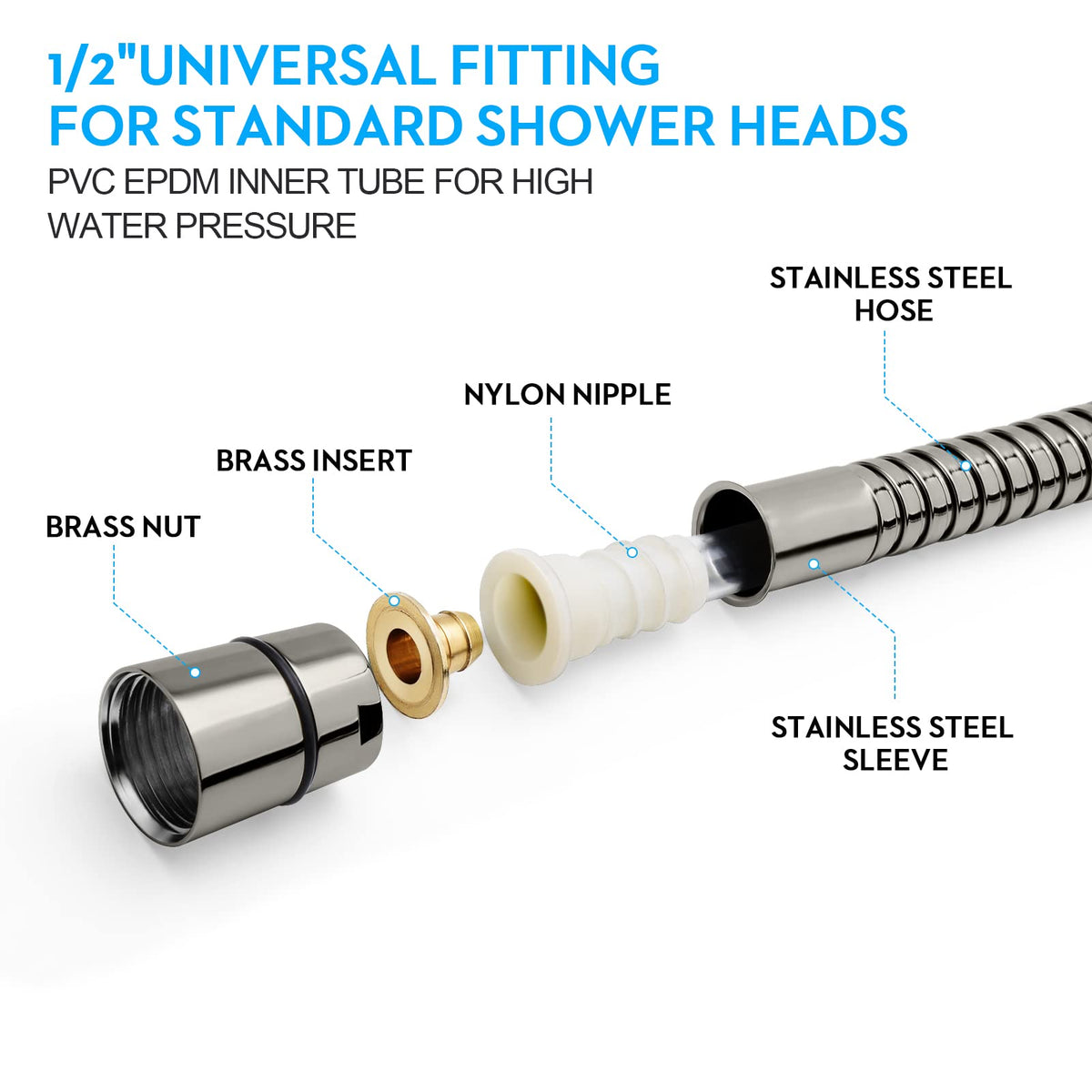 Blissland brass insert core highlights durable inner connection for steady water flow.
