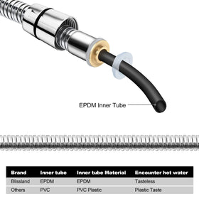Blissland extra-long hose extends reach across the shower for flexible washing.