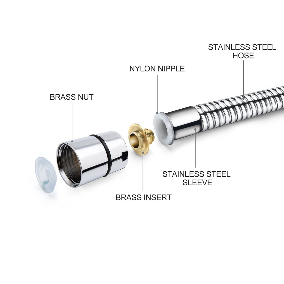 Blissland high-pressure compatible hose with standard 1/2-inch ends for easy setup.