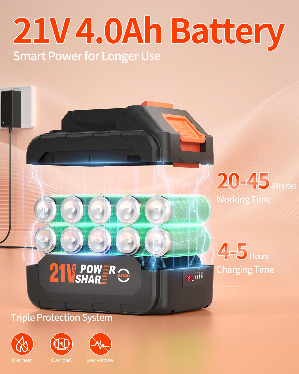 Blissthrill EnduringOrange washer car-cleaning setup enables quick maintenance