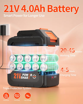 Blissthrill EnduringOrange washer car-cleaning setup enables quick maintenance